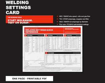 Lashandleiding — Instellingentabel voor MIG, TIG, elektrodelassen en gevuld draadlassen | Afdrukbare PDF