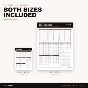 Viktdiagram för rör, pund per fot för rör i schema 40 och 80, fyrkantiga runda rör och vinkel, utskrivbar butiksaffisch, direktnedladdning bild 4