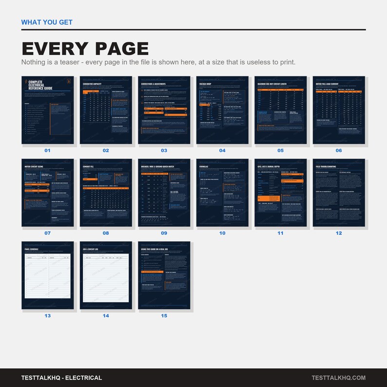 Puede incluir: Una gu&iacute;a de referencia digital con quince p&aacute;ginas de color azul oscuro con acentos de texto y tablas en naranja. El encabezado dice WHAT YOU GET, EVERY PAGE, y Nothing is a teaser - every page in the file is shown here, at a size that is useless to print.