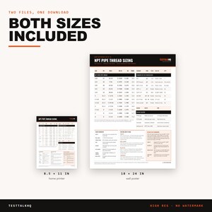 Pode incluir: Uma tabela de refer&ecirc;ncia digital intitulada NPT Pipe Thread Sizing, apresentando tabelas de dados t&eacute;cnicos, especifica&ccedil;&otilde;es de roscas e padr&otilde;es de encaixe. O documento &eacute; apresentado em dois tamanhos: 21,59 x 27,94 cm e 45,72 x 60,96 cm, com texto em preto e laranja.