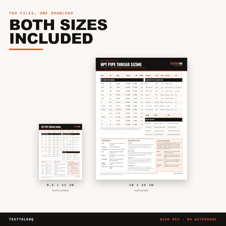 Pode incluir: Uma tabela de refer&ecirc;ncia digital intitulada NPT Pipe Thread Sizing, apresentando tabelas de dados t&eacute;cnicos, especifica&ccedil;&otilde;es de roscas e padr&otilde;es de encaixe. O documento &eacute; apresentado em dois tamanhos: 21,59 x 27,94 cm e 45,72 x 60,96 cm, com texto em preto e laranja.