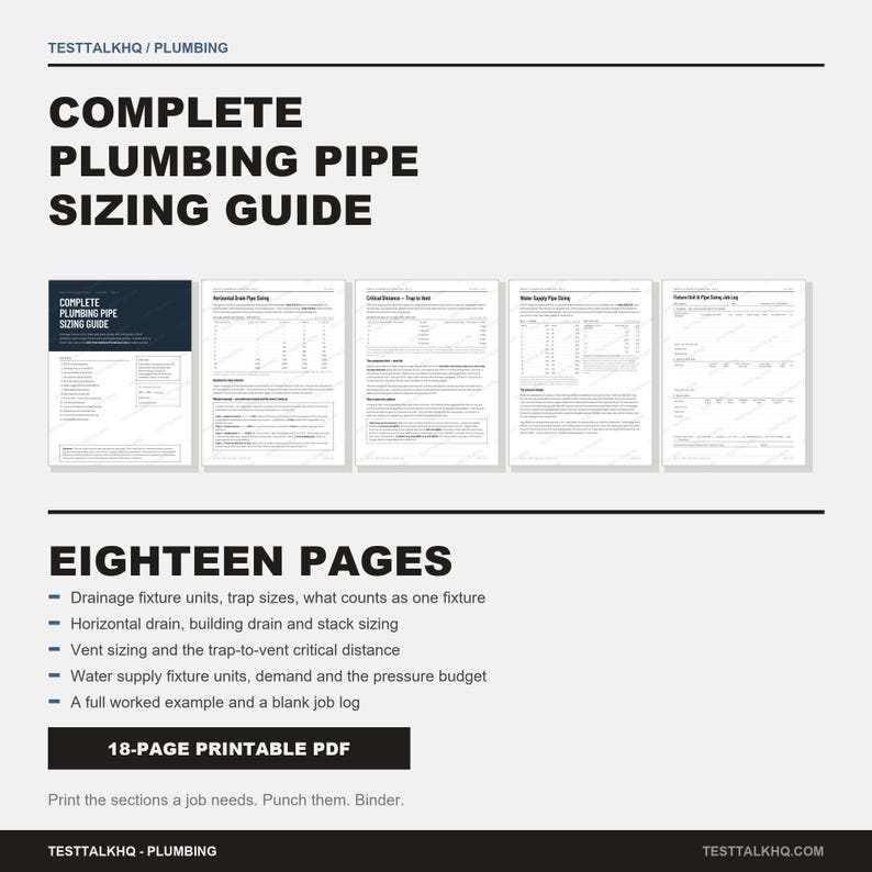 VVS-diagrampaket — Rördimensioneringskort, 18-sidig guide och arbetsberäkning | DFU, WSFU, Dränering och avluftning (PDF + Excel) bild 3