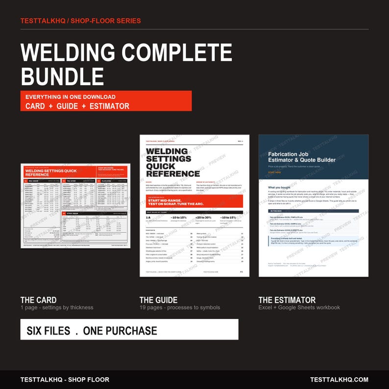 Pu&ograve; includere: Un pacchetto completo di saldatura digitale che include una scheda di riferimento rapido, una guida di 19 pagine e una cartella di lavoro di stima. I documenti includono testo come Welding Settings Quick Reference e Fabrication Job Estimator.