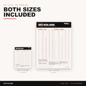 May include: A digital sheet metal gauge reference chart featuring two files, one sized 8.5 x 11 inches for home printers and one 18 x 24 inch wall poster. The chart displays thickness in inches and millimeters for steel, galvanized, stainless, and aluminum.