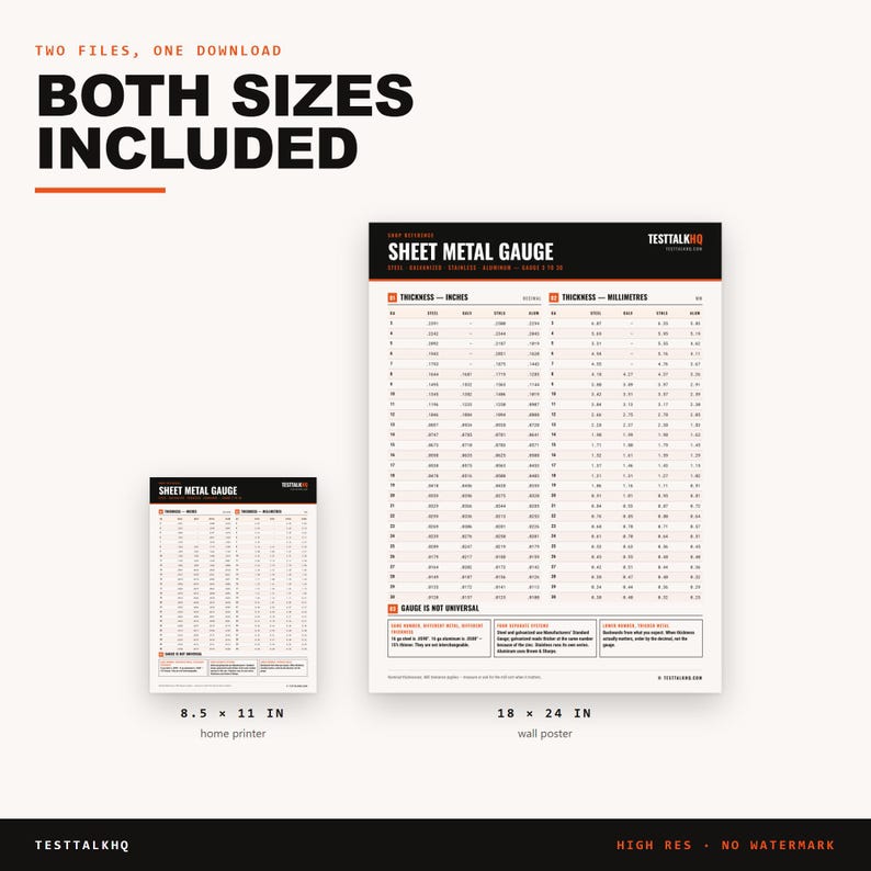 May include: A digital sheet metal gauge reference chart featuring two files, one sized 8.5 x 11 inches for home printers and one 18 x 24 inch wall poster. The chart displays thickness in inches and millimeters for steel, galvanized, stainless, and aluminum.