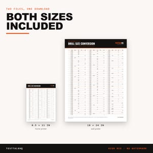 Drill Size Conversion Chart, Fraction to Decimal Inch, Metric (Digital Download) image 4