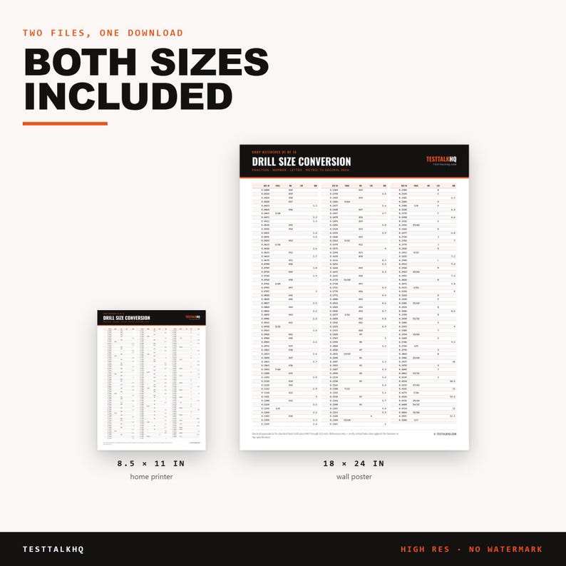 Drill Size Conversion Chart, Fraction to Decimal Inch, Metric (Digital Download) image 4