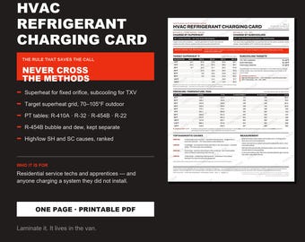 HVAC Refrigerant Charging Card, Superheat Subcooling Chart, R-410A R-32 R-454B R-22 PT Tables (Printable PDF Only)