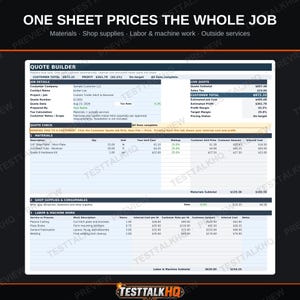 Pu&ograve; includere: Un modello di foglio di calcolo digitale per preventivi con sezioni per dettagli del lavoro, materiali, forniture e manodopera. L'intestazione recita ONE SHEET PRICES THE WHOLE JOB, con colonne per quantit&agrave;, costi unitari e totali.