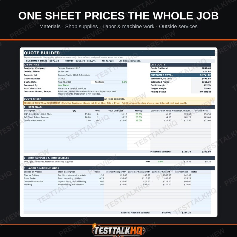 Pu&ograve; includere: Un modello di foglio di calcolo digitale per preventivi con sezioni per dettagli del lavoro, materiali, forniture e manodopera. L'intestazione recita ONE SHEET PRICES THE WHOLE JOB, con colonne per quantit&agrave;, costi unitari e totali.