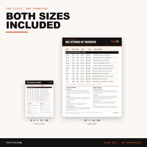 Puede incluir: Una tabla de referencia digital titulada MIG SETTINGS BY THICKNESS, con datos t&eacute;cnicos para soldar acero dulce con gas C25. El documento incluye dos archivos: una versi&oacute;n de 8.5 x 11 pulgadas y un p&oacute;ster de pared de 18 x 24 pulgadas.