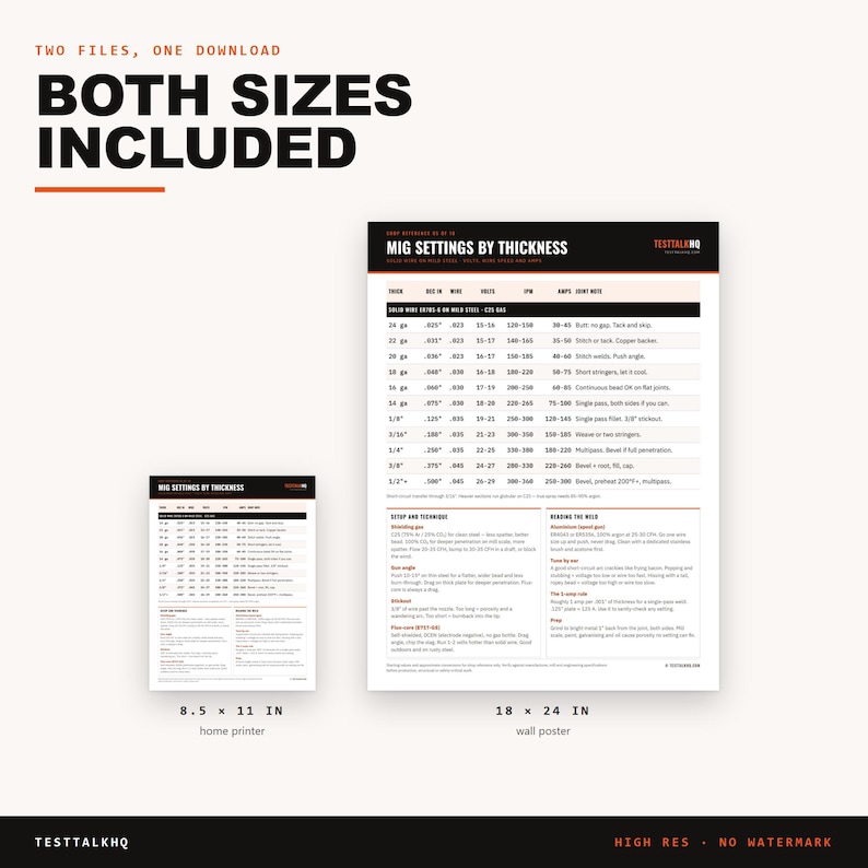 Puede incluir: Una tabla de referencia digital titulada MIG SETTINGS BY THICKNESS, con datos t&eacute;cnicos para soldar acero dulce con gas C25. El documento incluye dos archivos: una versi&oacute;n de 8.5 x 11 pulgadas y un p&oacute;ster de pared de 18 x 24 pulgadas.