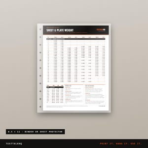 Puede incluir: Una hoja de referencia blanca de 21,6 x 27,9 cm titulada Sheet & Plate Weight, con un encabezado negro y texto naranja. El documento contiene una tabla detallada de calibres y pesos de metales, con perforaciones en el lado izquierdo.