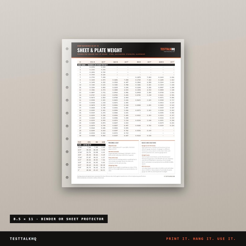 Puede incluir: Una hoja de referencia blanca de 21,6 x 27,9 cm titulada Sheet & Plate Weight, con un encabezado negro y texto naranja. El documento contiene una tabla detallada de calibres y pesos de metales, con perforaciones en el lado izquierdo.