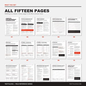 May include: A collection of fifteen pages from a complete HVAC refrigerant charging guide, displayed in a grid format. Each page features technical text, data tables, and diagnostic charts with black and red accents, labeled 01 through 15.