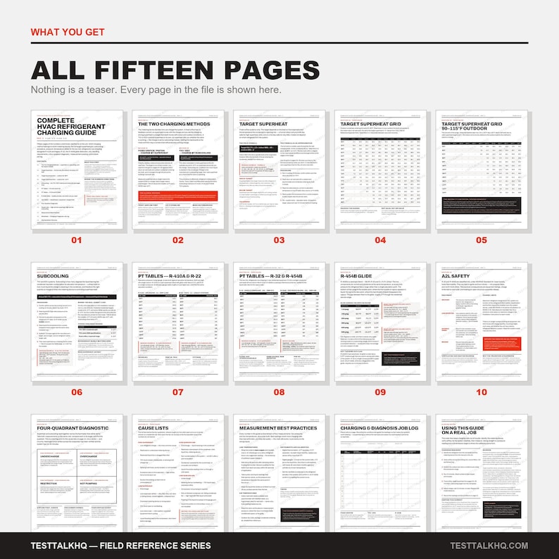 May include: A collection of fifteen pages from a complete HVAC refrigerant charging guide, displayed in a grid format. Each page features technical text, data tables, and diagnostic charts with black and red accents, labeled 01 through 15.