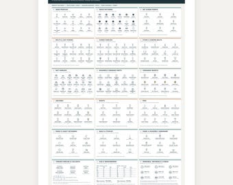 Fastener Atlas Poster – Bolts, Screws, Nuts, Anchors (PDF Download)