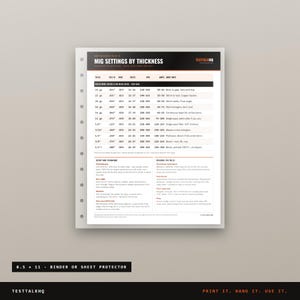 Puede incluir: Una hoja de referencia blanca titulada MIG Settings by Thickness con texto en negro y naranja. El documento presenta una tabla detallada de par&aacute;metros de soldadura, t&eacute;cnicas de configuraci&oacute;n y consejos de lectura.