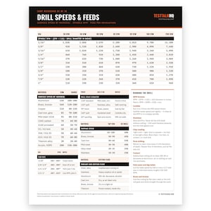 May include: A white reference chart titled Drill Speeds & Feeds with black and orange text. It features tables for spindle RPM, surface speed by material, drill point geometry, tapping speed, feed rate, and coolant recommendations for machining.