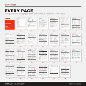 K&ouml;nnte beinhalten: Eine digitale Dokumentenvorschau mit dem Titel The Complete Speeds & Feeds Guide von TestTalkHQ, die siebenundzwanzig einzelne Seiten in einem Raster anzeigt. Jede Seite enth&auml;lt technische Tabellen, Text und nummerierte Etiketten von 01 bis 27.
