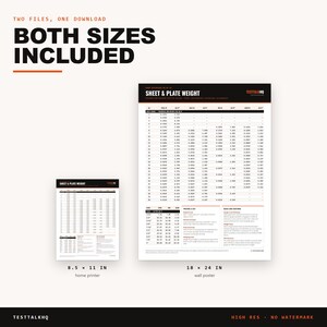 Puede incluir: Una descarga digital que incluye dos tablas de referencia imprimibles para el peso de chapas y placas met&aacute;licas. Las tablas contienen datos sobre calibres, grosores y materiales, con etiquetas para tama&ntilde;os de 21,6 por 27,9 cm y 45,7 por 61 cm.