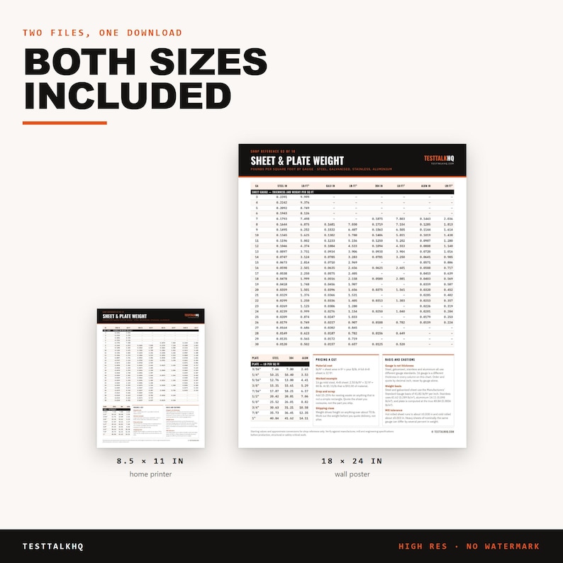 Puede incluir: Una descarga digital que incluye dos tablas de referencia imprimibles para el peso de chapas y placas met&aacute;licas. Las tablas contienen datos sobre calibres, grosores y materiales, con etiquetas para tama&ntilde;os de 21,6 por 27,9 cm y 45,7 por 61 cm.