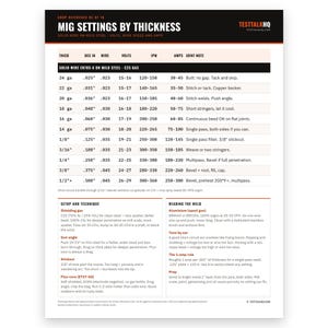 Puede incluir: Una tabla de referencia blanca titulada MIG SETTINGS BY THICKNESS con texto negro y detalles en naranja. Muestra una tabla para alambre s&oacute;lido ER70S-6 en acero dulce, enumerando calibre, pulgadas, alambre, voltios, IPM, amperios y notas de uni&oacute;n.