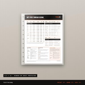 Pode incluir: Uma folha de refer&ecirc;ncia branca de 8,5 x 11 polegadas intitulada NPT PIPE THREAD SIZING com texto em preto e laranja. O documento apresenta uma tabela t&eacute;cnica detalhada, colunas para dimens&otilde;es de rosca e se&ccedil;&otilde;es sobre geometria e padr&otilde;es.