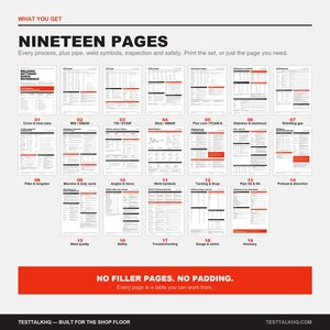 Pu&ograve; includere: Una guida di riferimento rapido per la saldatura di diciannove pagine con tabelle tecniche, simboli di saldatura e informazioni sulla sicurezza. Ogni pagina presenta testo nero e accenti rossi su sfondo bianco, pensata per l'officina.