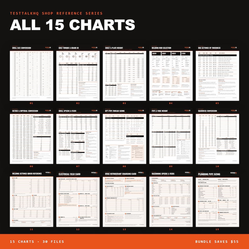 Puede incluir: Una colecci&oacute;n de 15 tablas de referencia t&eacute;cnica dispuestas en una cuadr&iacute;cula sobre un fondo negro. Las tablas presentan texto en blanco y detalles en naranja, cubriendo temas como conversi&oacute;n de brocas, par de apriete y soldadura.