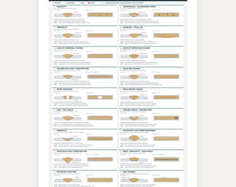 Weld Defect Atlas – 18 Defects, Cross Sections, Causes, Fixes (Digital Download)
