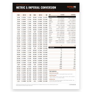May include: A white reference chart titled Metric & Imperial Conversion featuring columns for fractions, decimal inches, and millimetres. It includes conversion factors for length, mass, force, torque, pressure, stress, area, volume, speed, flow, and temperature.
