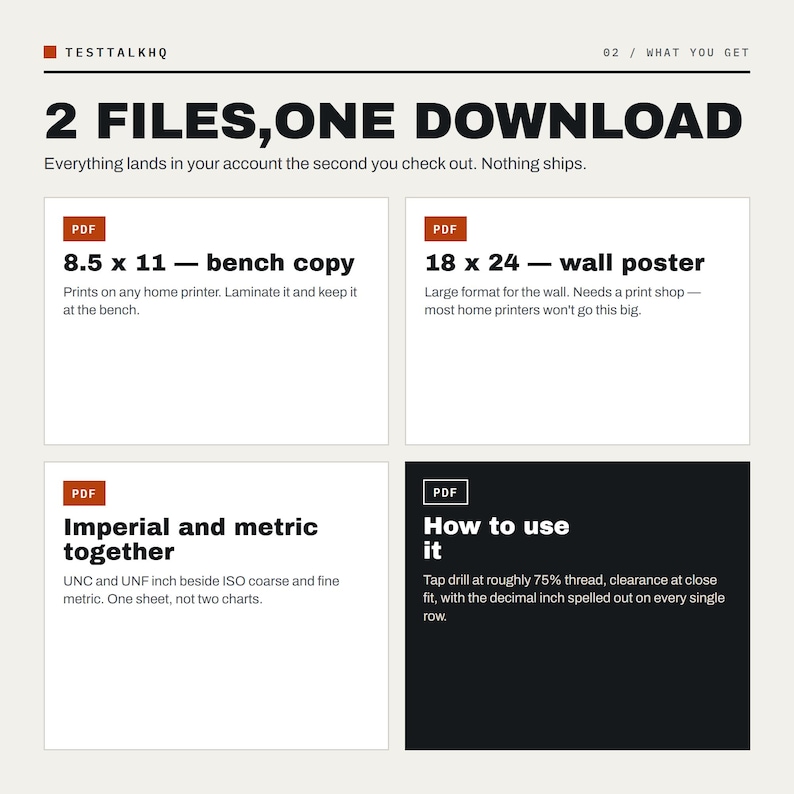 Pu&ograve; includere: Un'infografica per il download digitale intitolata 2 FILES, ONE DOWNLOAD. Elenca due file PDF: una copia da banco da 8,5 x 11 pollici e un poster da parete da 18 x 24 pollici, includendo misure imperiali e metriche e istruzioni per l'uso.