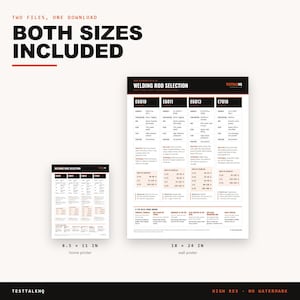 May include: A digital download featuring two sizes of a welding rod selection chart. The chart includes technical data for E6010, E6011, E6013, and E7018 rods, including current, penetration, and technique. Text includes 8.5 x 11 in and 18 x 24 in labels.