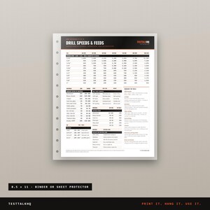 May include: A white reference sheet titled Drill Speeds & Feeds with black and orange text, featuring tables for drill bit diameters, surface speeds, and material types. The sheet has a column of holes for a binder and measures 8.5 by 11 inches.