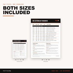 Puede incluir: Una tabla de referencia digital titulada MIG SETTINGS BY THICKNESS, con datos t&eacute;cnicos para soldar acero dulce con gas C25. El documento incluye dos archivos: una versi&oacute;n de 8.5 x 11 pulgadas y un p&oacute;ster de pared de 18 x 24 pulgadas.