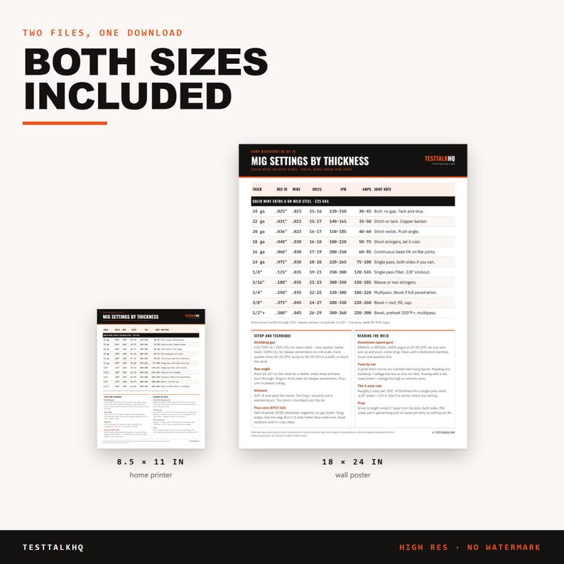 Puede incluir: Una tabla de referencia digital titulada MIG SETTINGS BY THICKNESS, con datos t&eacute;cnicos para soldar acero dulce con gas C25. El documento incluye dos archivos: una versi&oacute;n de 8.5 x 11 pulgadas y un p&oacute;ster de pared de 18 x 24 pulgadas.