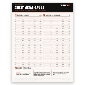 May include: A white reference chart titled Sheet Metal Gauge with black and orange headers. It displays two main tables for thickness in inches and millimeters for steel, galvanized, stainless, and aluminum metals, ranging from gauge 3 to 30.