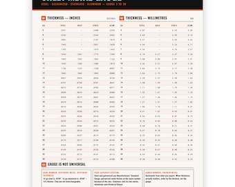 Sheet Metal Gauge Chart – Steel, Aluminum, Stainless Thickness (PDF)