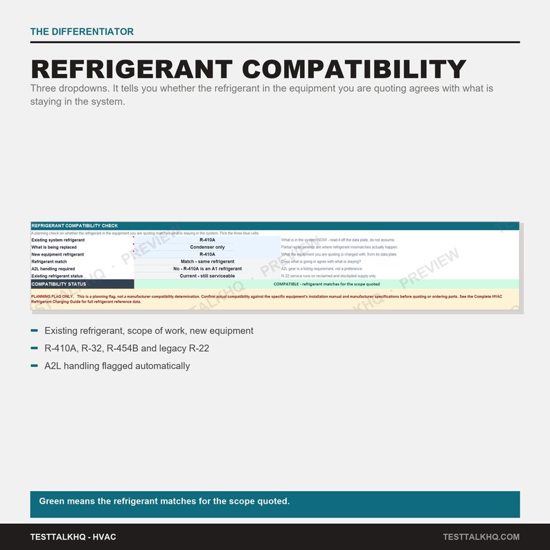 May include: An informational graphic titled REFRIGERANT COMPATIBILITY featuring a table for a refrigerant compatibility check. It lists R-410A, R-32, R-454B, and R-22, with text explaining A2L handling and compatibility status for HVAC systems.
