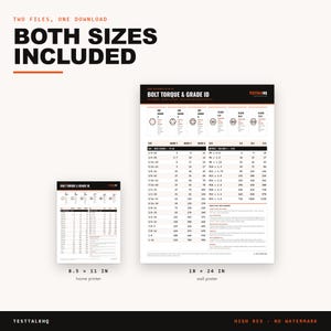 Op de afbeelding: Een digitale referentietabel getiteld Bolt Torque & Grade ID, met tabellen voor SAE- en metrische boutspecificaties. Het document bevat twee versies in de formaten 8,5 x 11 inch en 18 x 24 inch voor het afdrukken op papier.