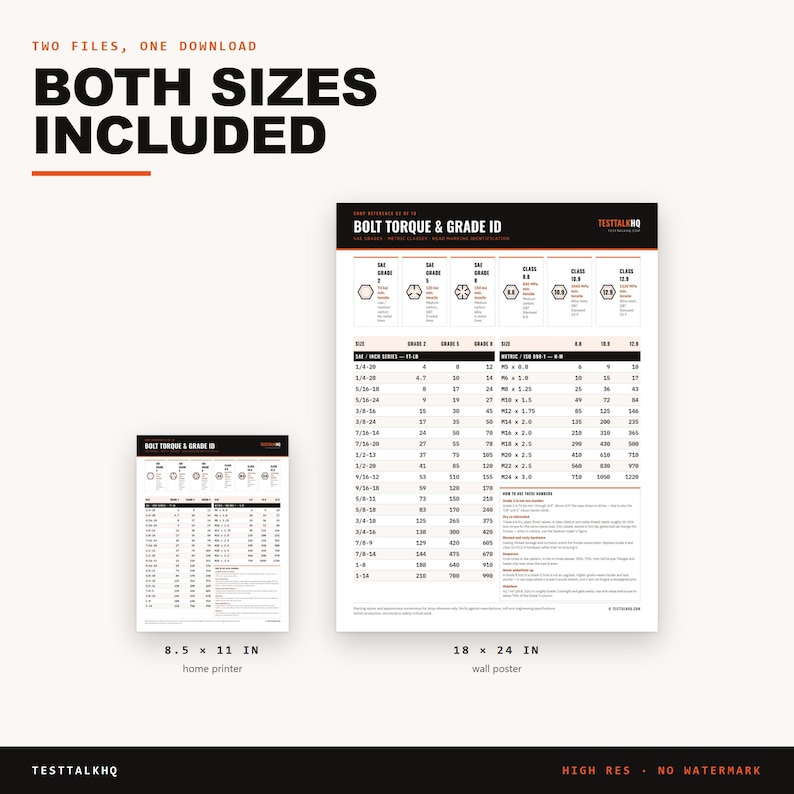 Op de afbeelding: Een digitale referentietabel getiteld Bolt Torque & Grade ID, met tabellen voor SAE- en metrische boutspecificaties. Het document bevat twee versies in de formaten 8,5 x 11 inch en 18 x 24 inch voor het afdrukken op papier.