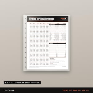 May include: A white 8.5 x 11 inch reference sheet featuring a black and orange header titled Metric & Imperial Conversion. The document contains detailed tables for fraction, decimal, and millimeter conversions, plus unit and temperature charts.