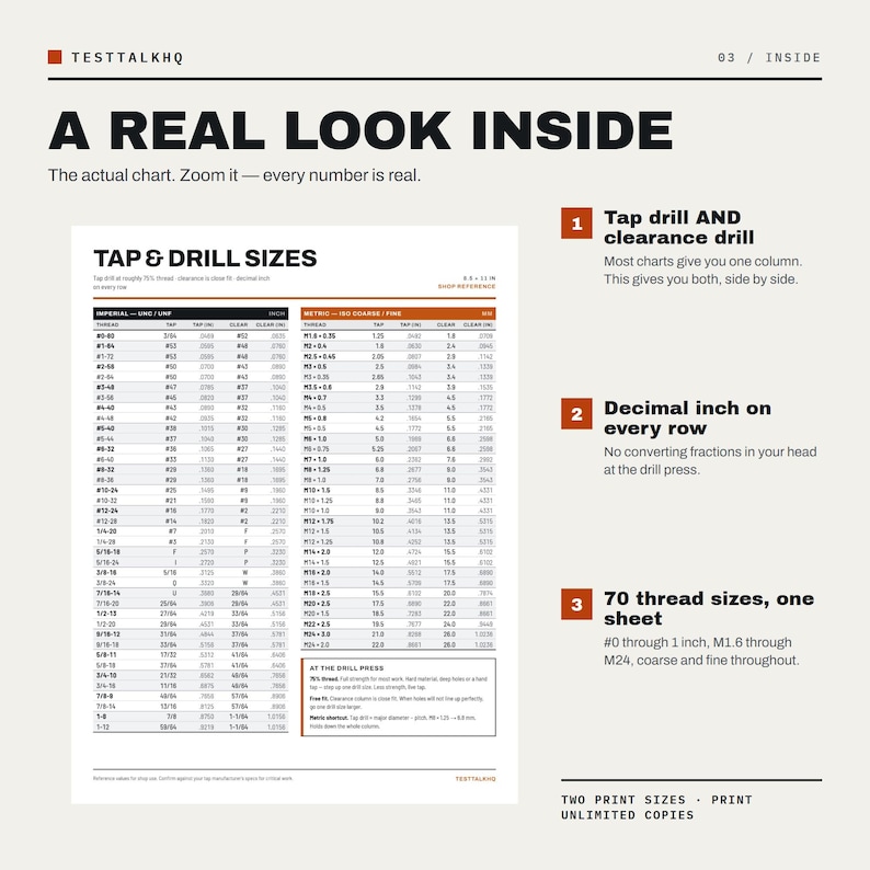 Pu&ograve; includere: Una tabella di riferimento tecnico intitolata TAP & DRILL SIZES con colonne per filettature imperiali UNC/UNF e metriche ISO a passo grosso/fine. Il documento include valori in pollici decimali, misure di punte e istruzioni.