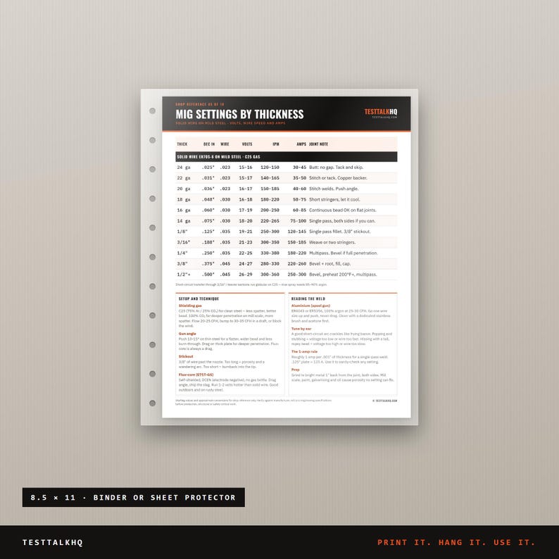 Puede incluir: Una hoja de referencia blanca titulada MIG SETTINGS BY THICKNESS con texto en negro y naranja. El documento presenta una tabla para configuraciones de alambre s&oacute;lido en acero dulce, t&eacute;cnicas de configuraci&oacute;n y consejos de soldadura.