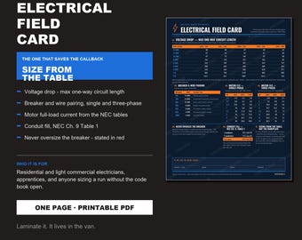 Electrical Reference Card — NEC Voltage Drop, Wire & Breaker Sizing, Motor FLC Chart | Printable PDF