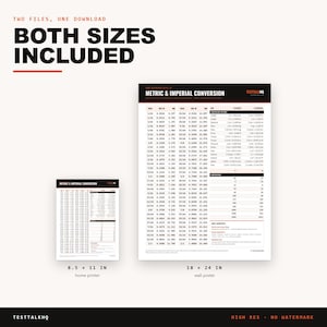 May include: A digital metric and imperial conversion chart featuring two sizes: 8.5 x 11 inches for home printers and 18 x 24 inches for wall posters. The document displays detailed fraction, decimal, and millimeter tables with conversion factors.