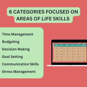 Life Skills Coping Skills Therapy Game Counseling Game Virtual Game ...
