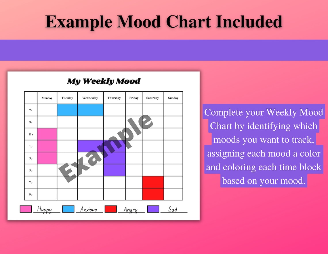 Mood chart weekly mood chart printable mood tracker mental health etsy