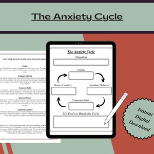 May include: A printable worksheet titled "The Anxiety Cycle" with a diagram showing the steps of the anxiety cycle. The worksheet includes sections for "Situation", "Feeling", "Avoidance Behaviour", "Return of Anxiety", "Temporary Relief", and "My Tools to Break the Cycle".
